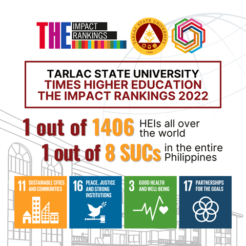 TSU qualifies in THE Impact Rankings, ranks 401-600 in SDG 11